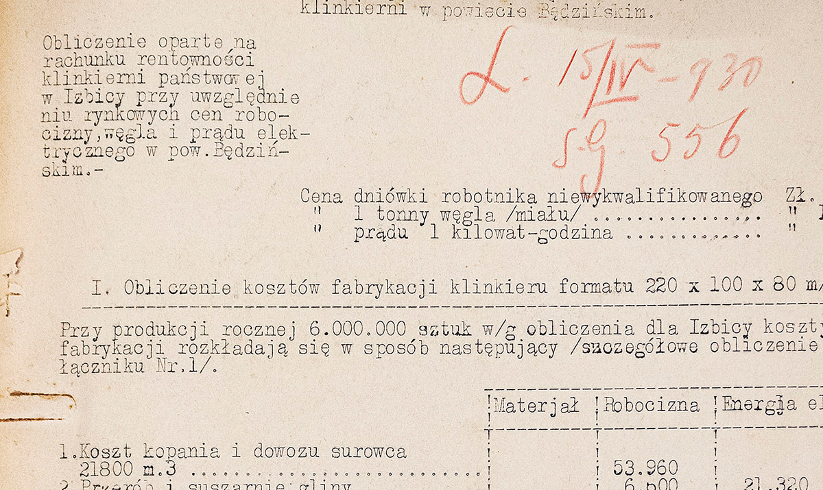 Lista płacy 1933