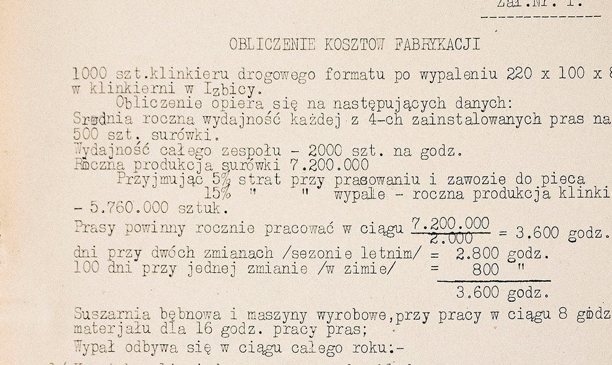 Zestawienia finansowe produkcji klinkieru